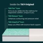 T&N Original Mattress - Image 3